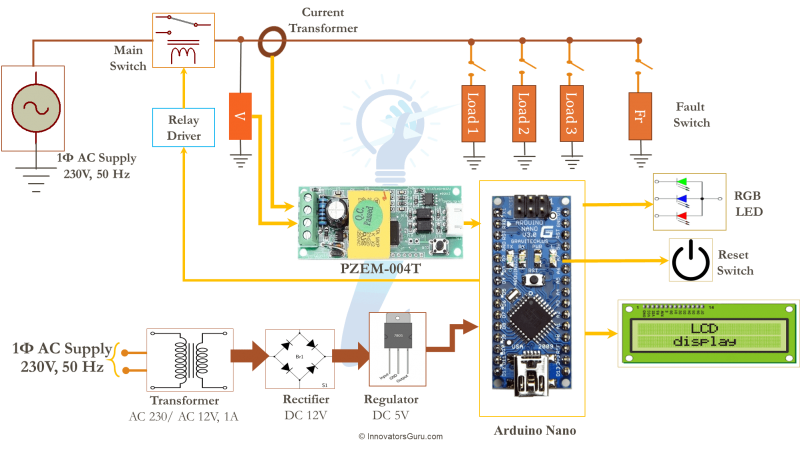 AC Digital Multi Function Smart Meter Using Arduino And PZEM-004T