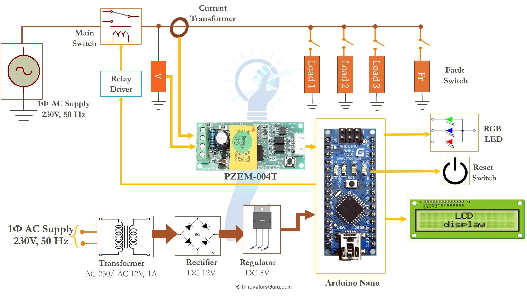 AC Digital Multi function Smart Meter using Arduino and ... 230 3 phase motor wiring 