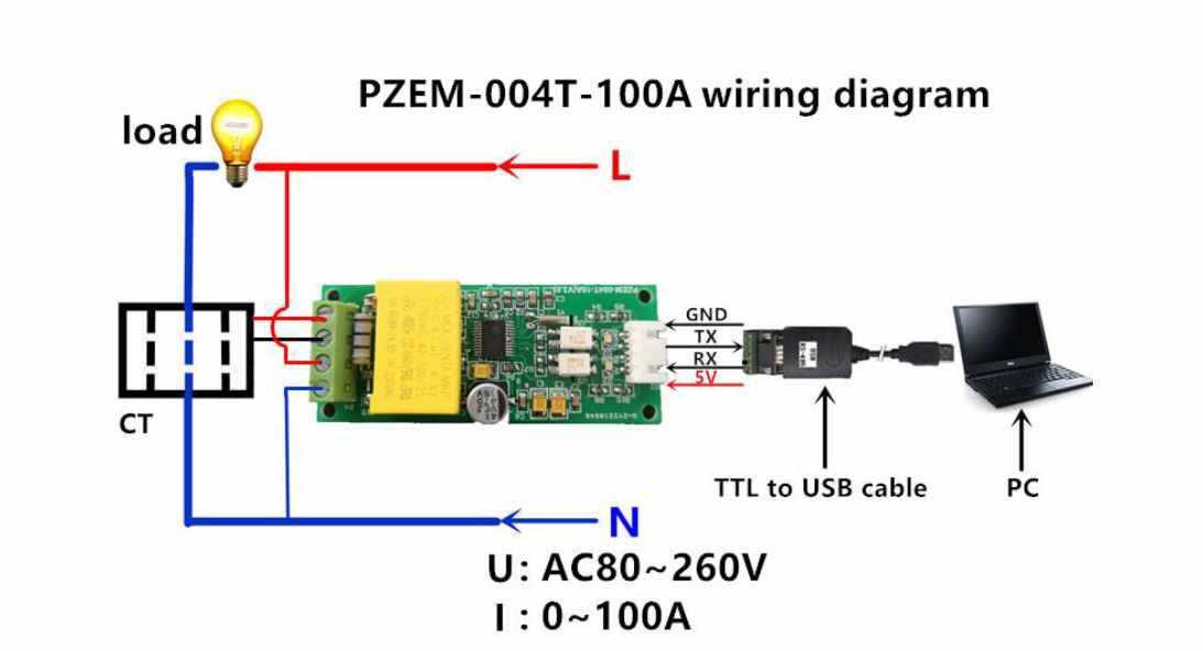 PZEM-004T New Version TTL Power Energy Watt Meter AC 220V, 56% OFF