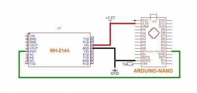 MH-Z14A Arduino Code | NDIR Co2 Sensor | Infrared Carbon Dioxide Sensor